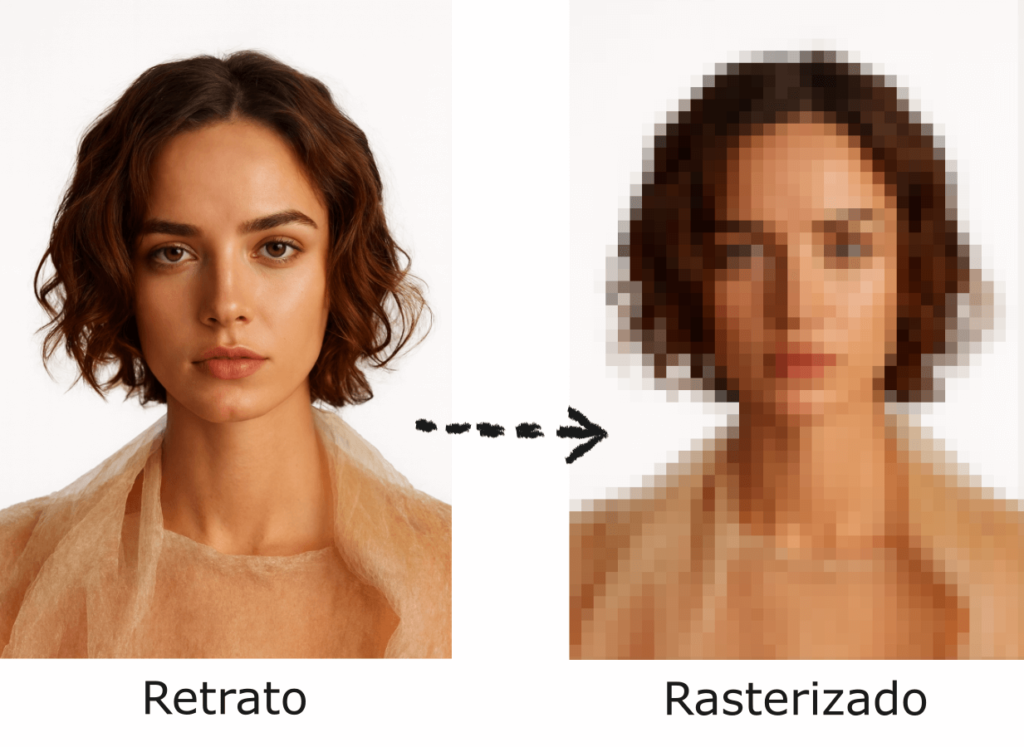 Montaje visual que muestra dos versiones de la misma imagen de una mujer joven con cabello rizado y castaño. La imagen de la izquierda, etiquetada como 'Retrato', es una fotografía nítida y detallada de la mujer. La imagen de la derecha, etiquetada como 'Rasterizado', muestra la misma fotografía pero pixelada y borrosa, con una cuadrícula de cuadrados de color claramente visibles. Una flecha punteada negra en el centro indica la transformación de la imagen de alta resolución a una versión de baja resolución. Esta imagen ilustra visualmente el proceso de 'Rasterización' que mencionas en tu blog 'Optimización de imágenes para SEO', donde un lienzo se subdivide en píxeles. Representa la diferencia entre una imagen de alta calidad y su versión pixelada, un concepto clave para los emprendedores digitales que buscan entender cómo funciona la optimización de imágenes para garantizar que el posicionamiento a largo plazo de su sitio web no se vea afectado por imágenes de mala calidad o con un tamaño de archivo incorrecto.